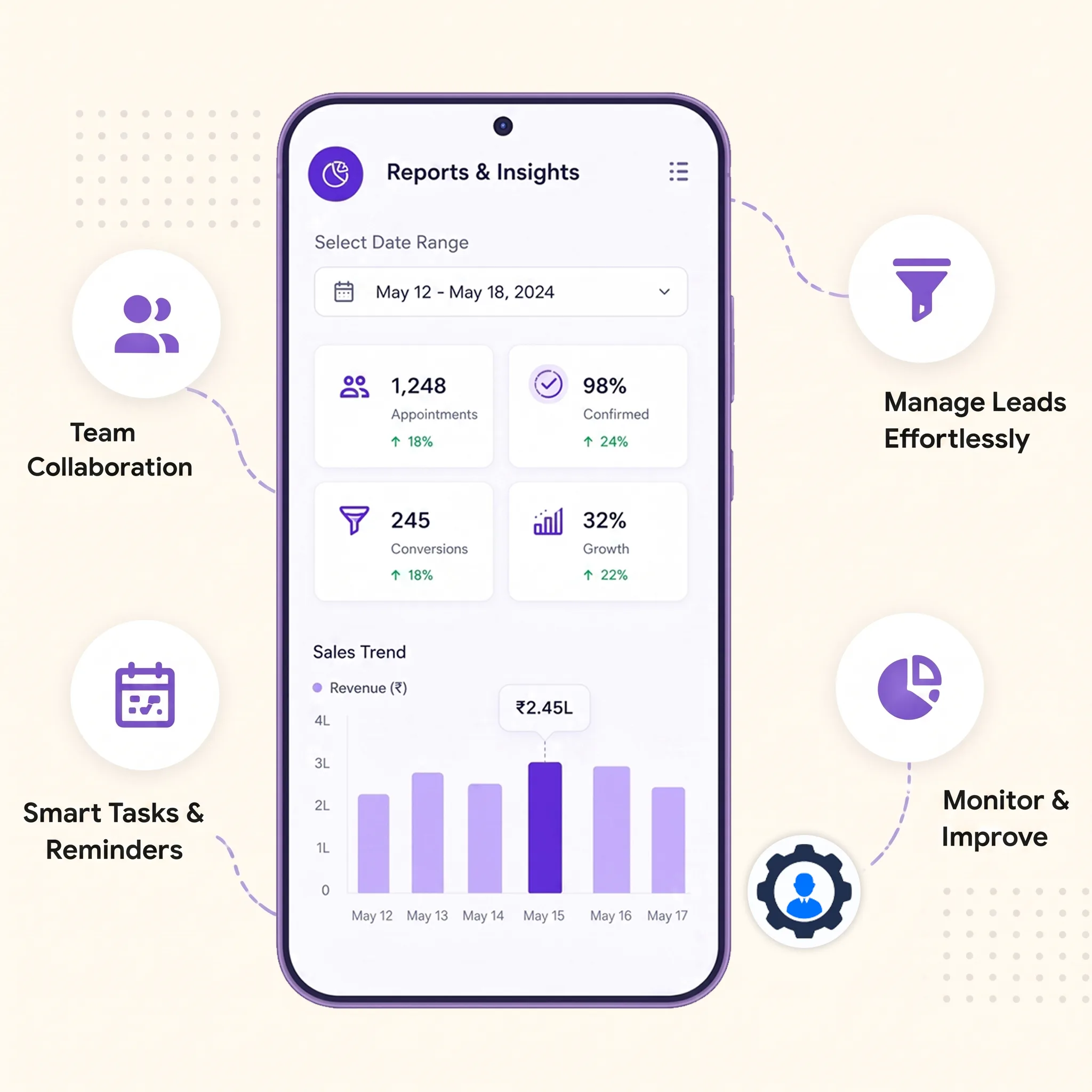 TryowBOT CRM Sales Process Automation from Lead Capture to Conversion