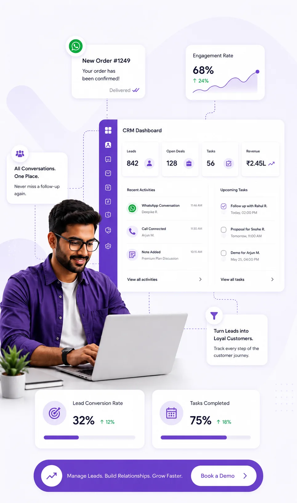 TryowBOT CRM Dashboard for Lead Management and Sales Tracking