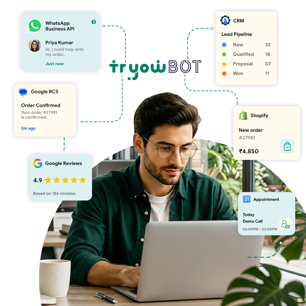 Share tools quickly and confidently in minutes