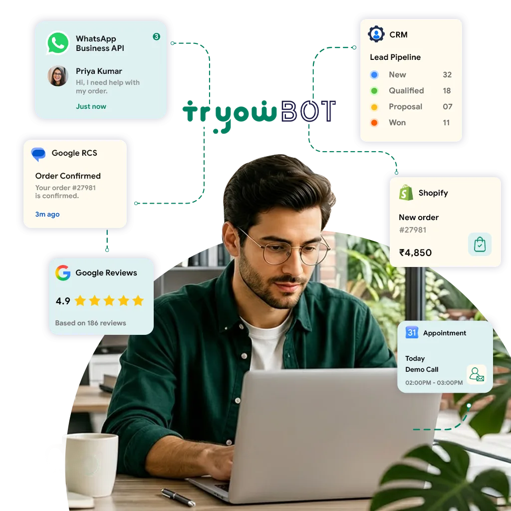 Share tools quickly and confidently in minutes