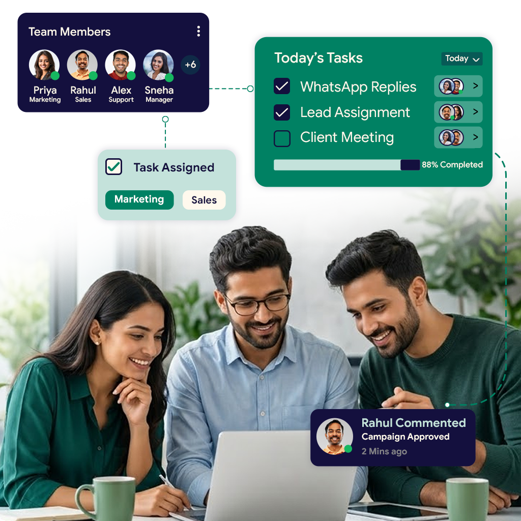 Review quickly and confidently