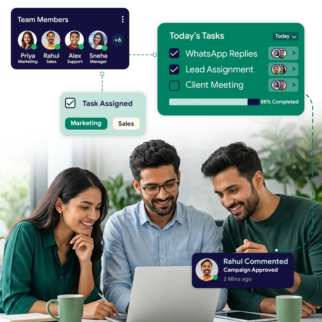 Review quickly and confidently