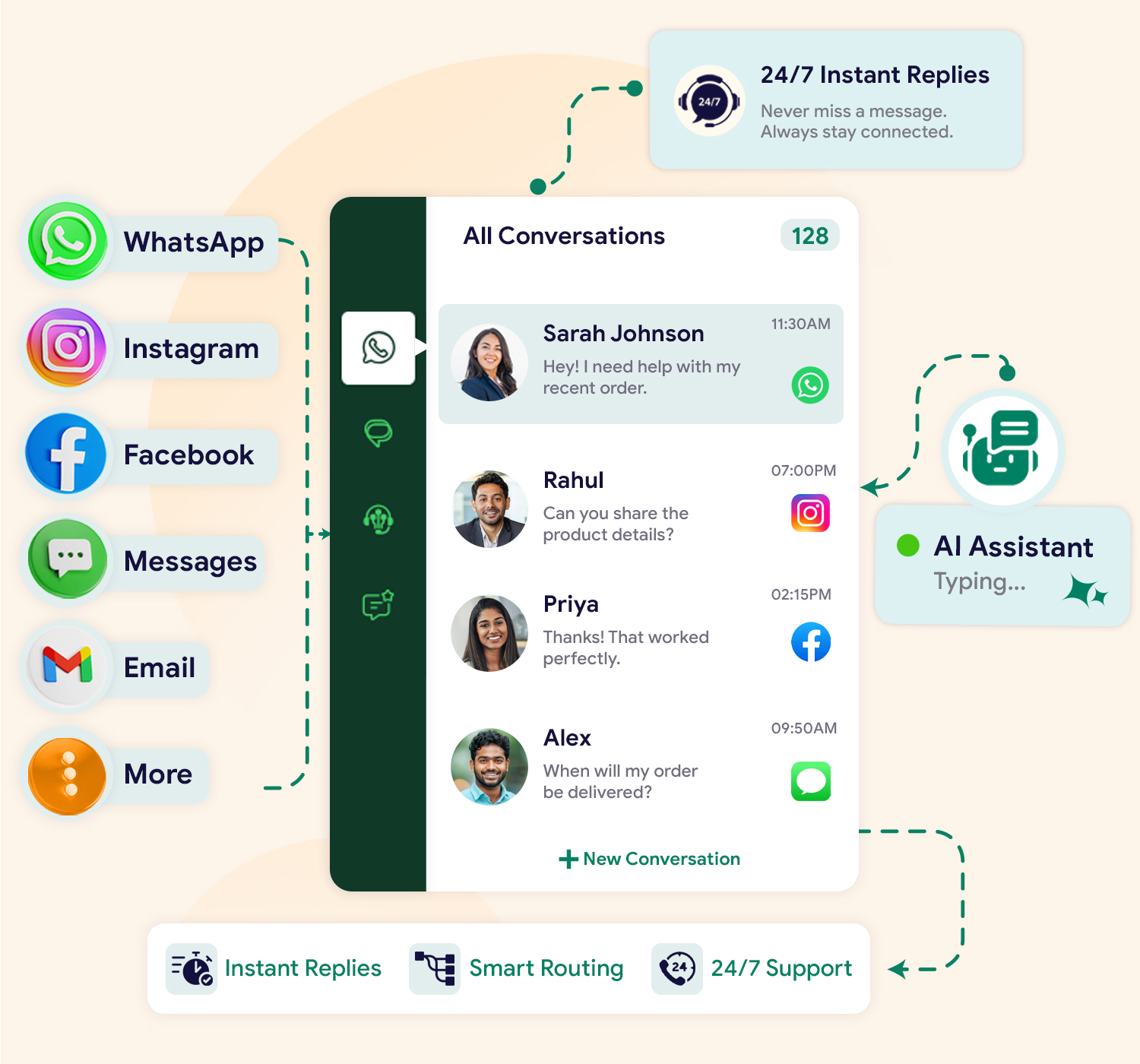 Share tools quickly and confidently in minutes