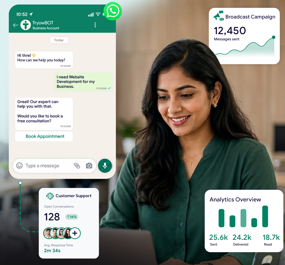 WhatsApp Business Platform