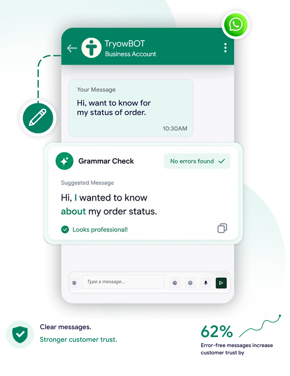 dashboard-components