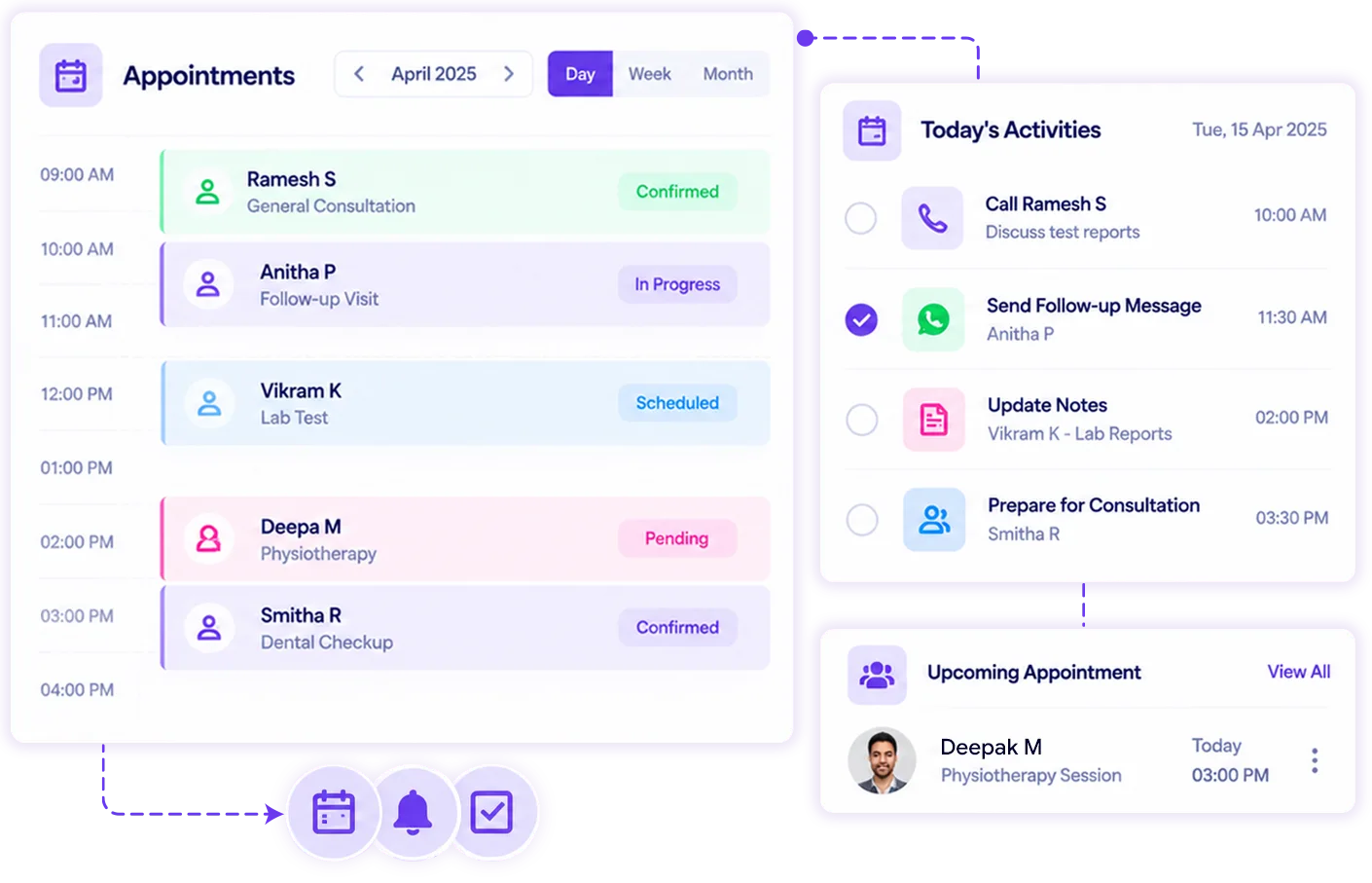 Healthcare CRM Appointment and Activity Tracking