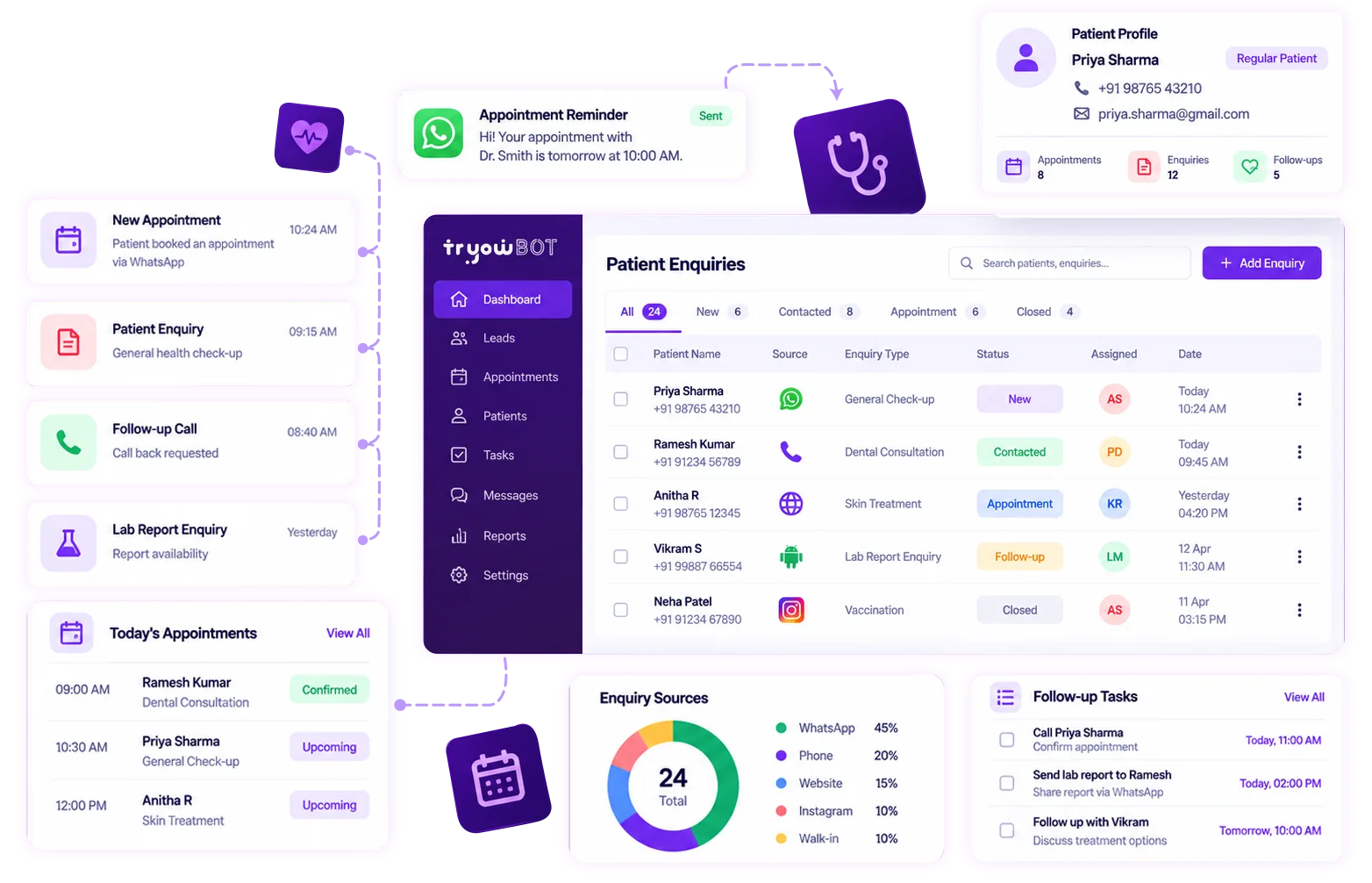TryowBOT Healthcare CRM for Patient Enquiries and Follow-Ups