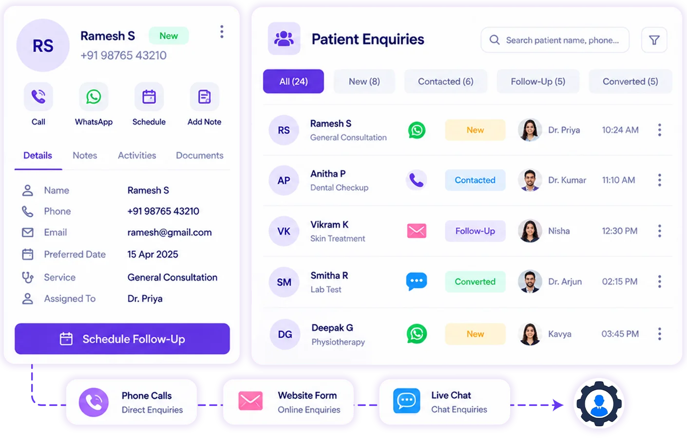 Healthcare CRM Patient Enquiry Tracking