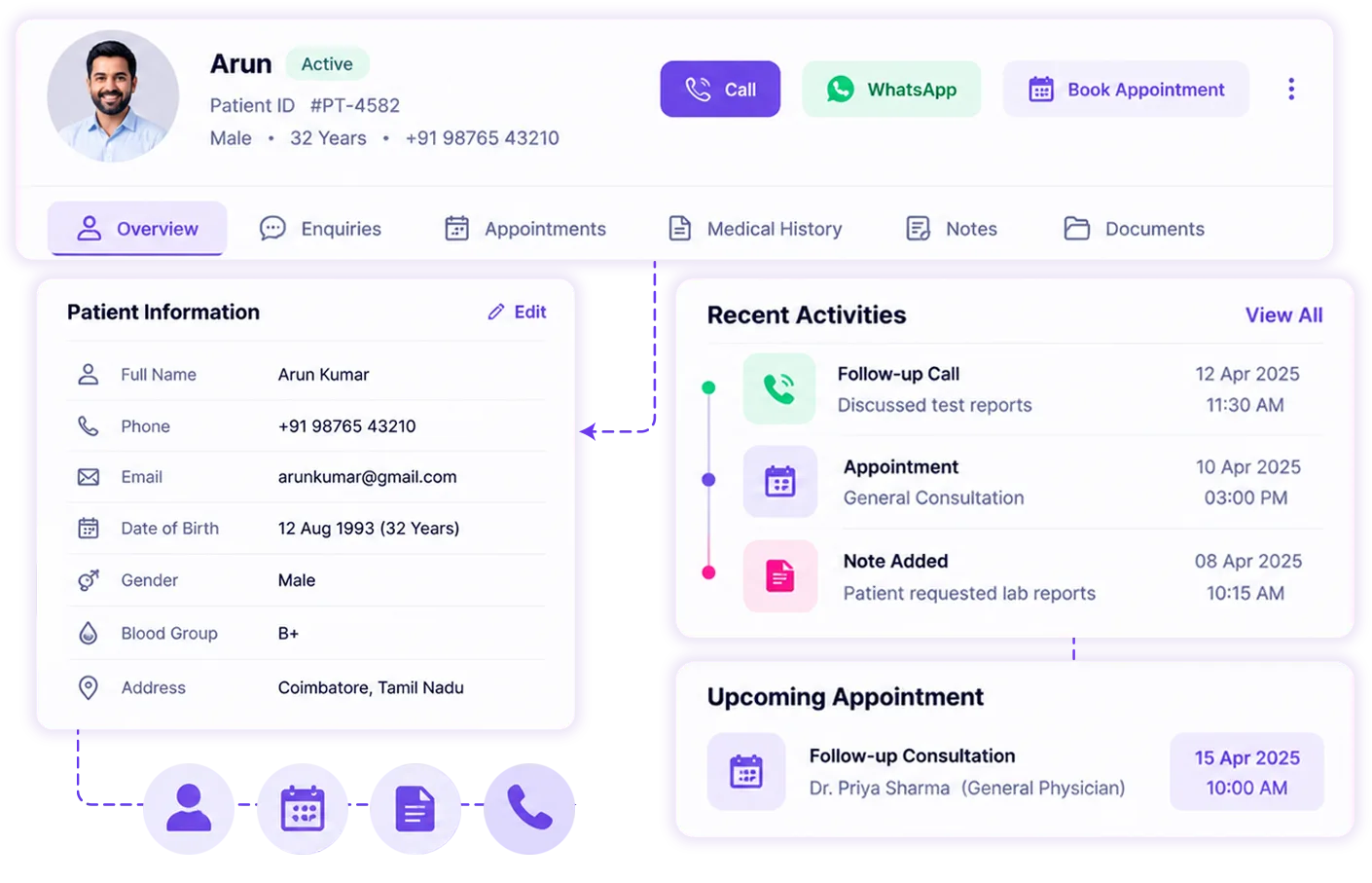 Healthcare CRM Patient Information