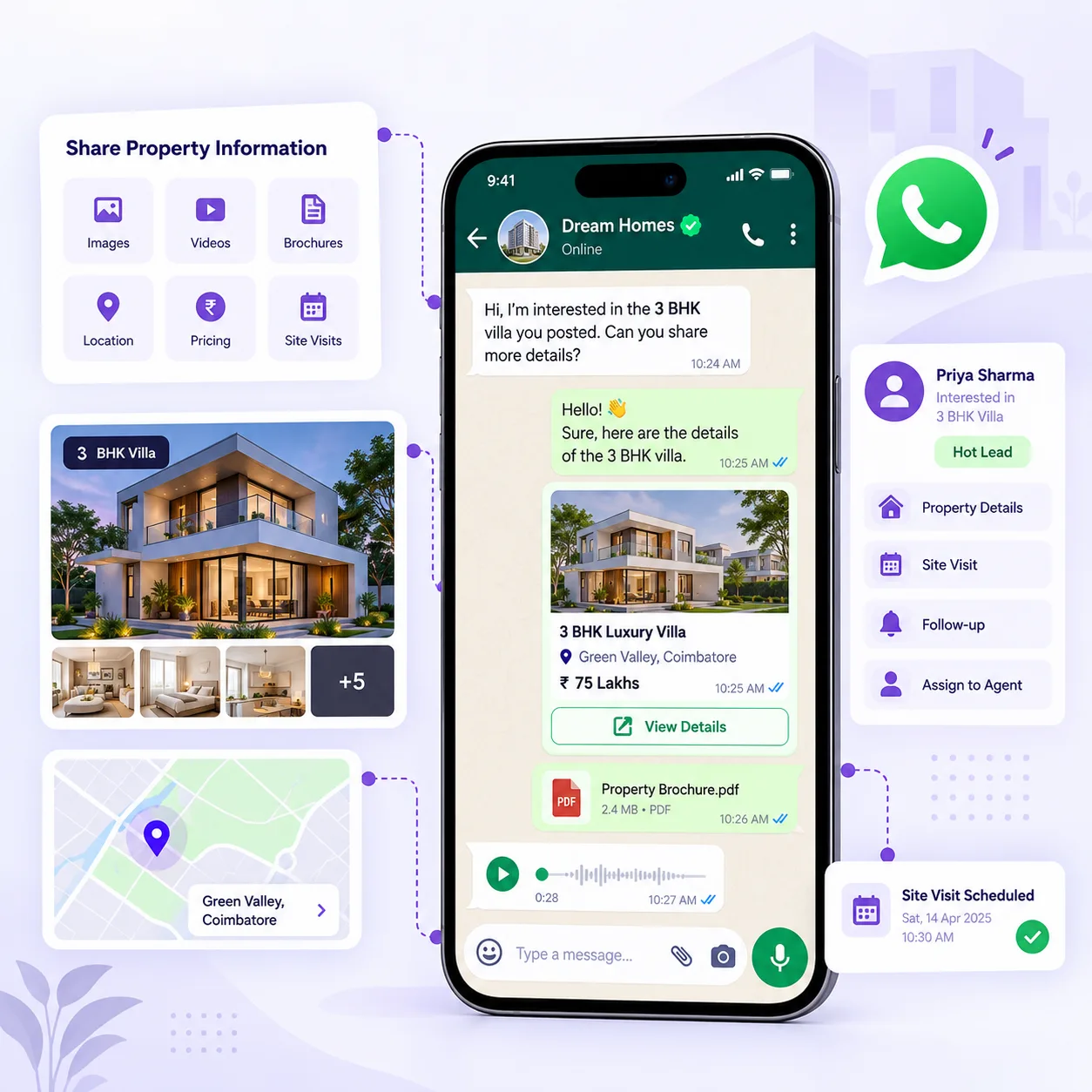 Respond Faster With WhatsApp