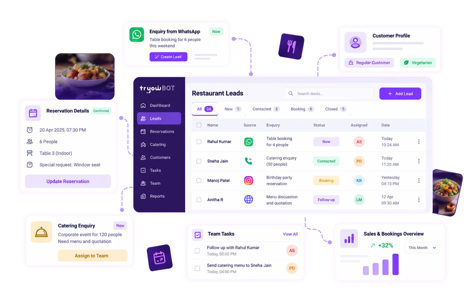 TryowBOT Restaurant CRM for customer enquiries and reservations