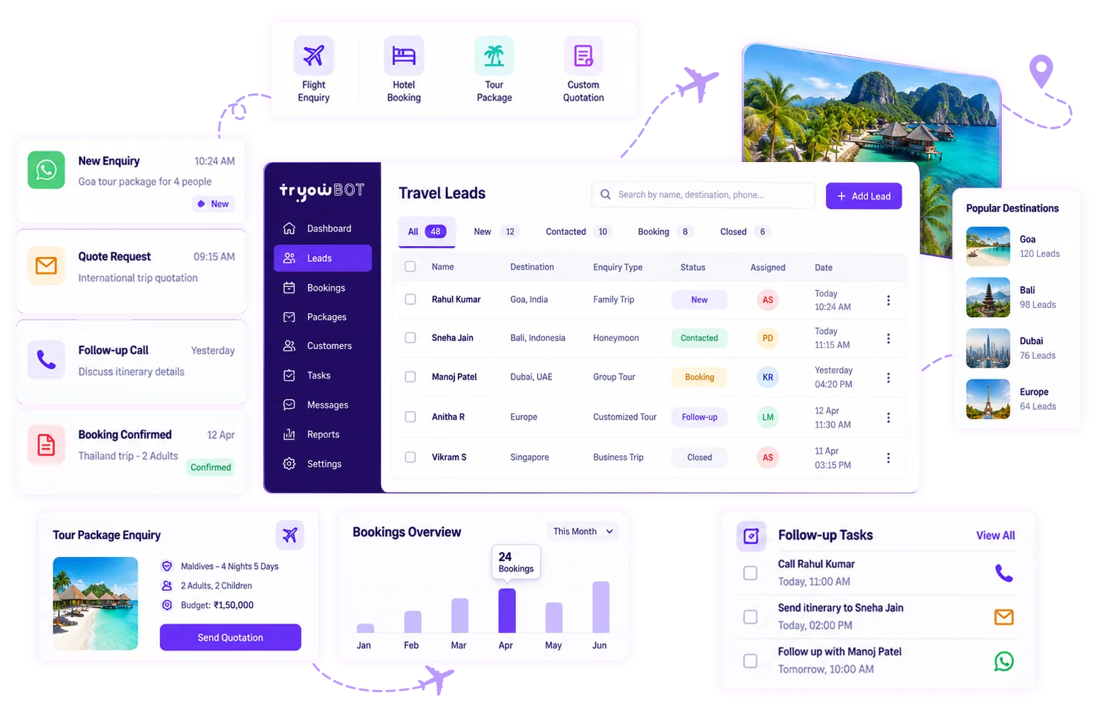 TryowBOT Healthcare CRM for Patient Enquiries and Follow-Ups