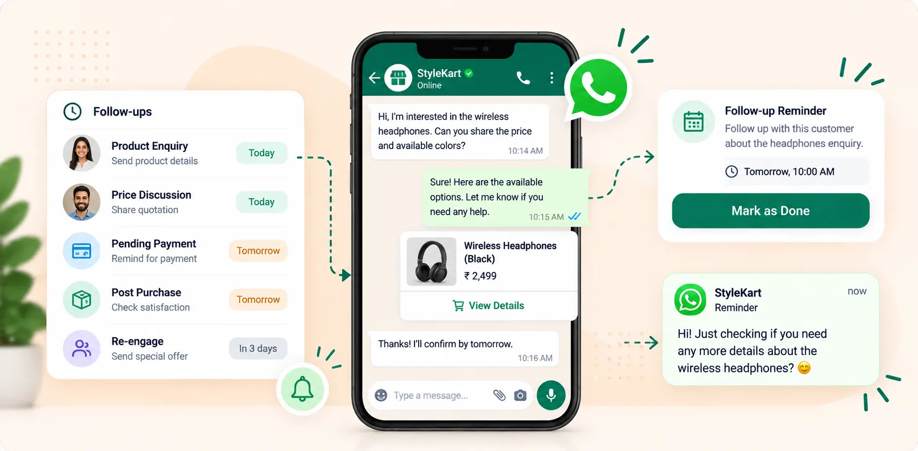 B2B customer follow-ups through WhatsApp