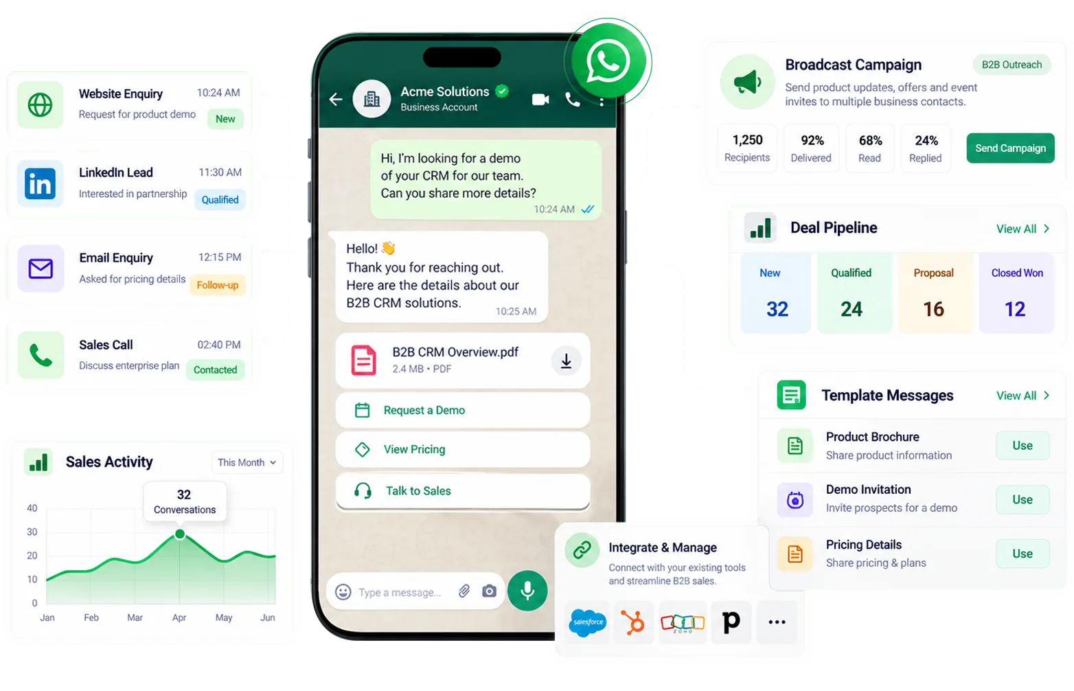 Reach More Customers with WhatsApp Broadcasts