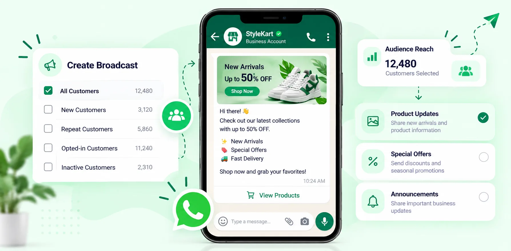 WhatsApp broadcasts for B2B customers