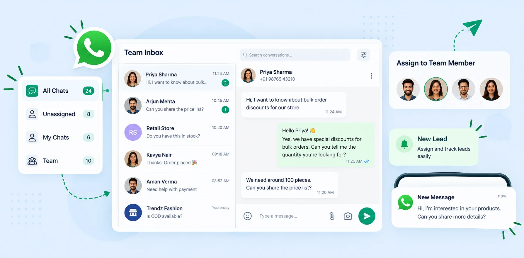 B2B lead notifications through WhatsApp