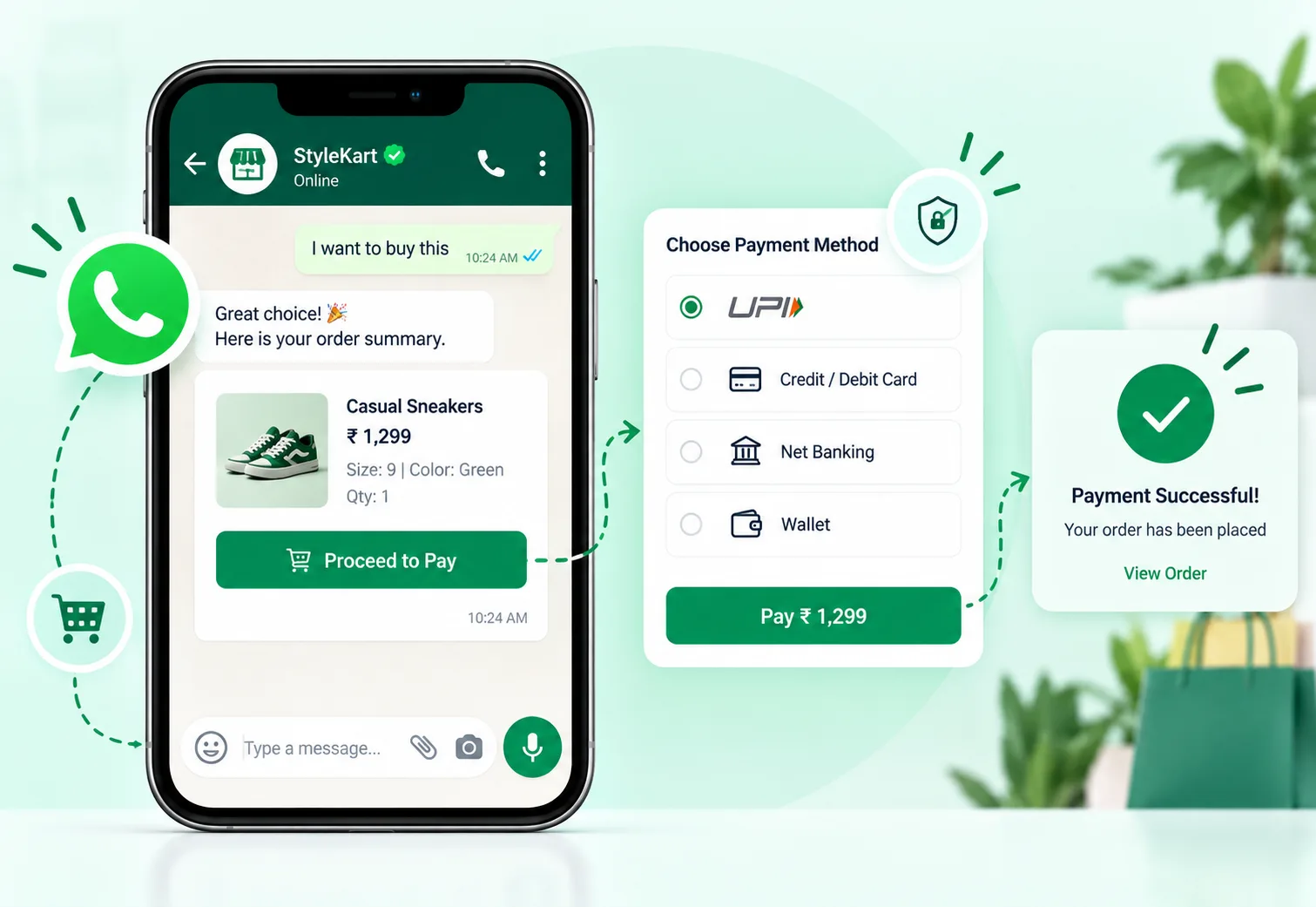 WhatsApp Payments for E-commerce