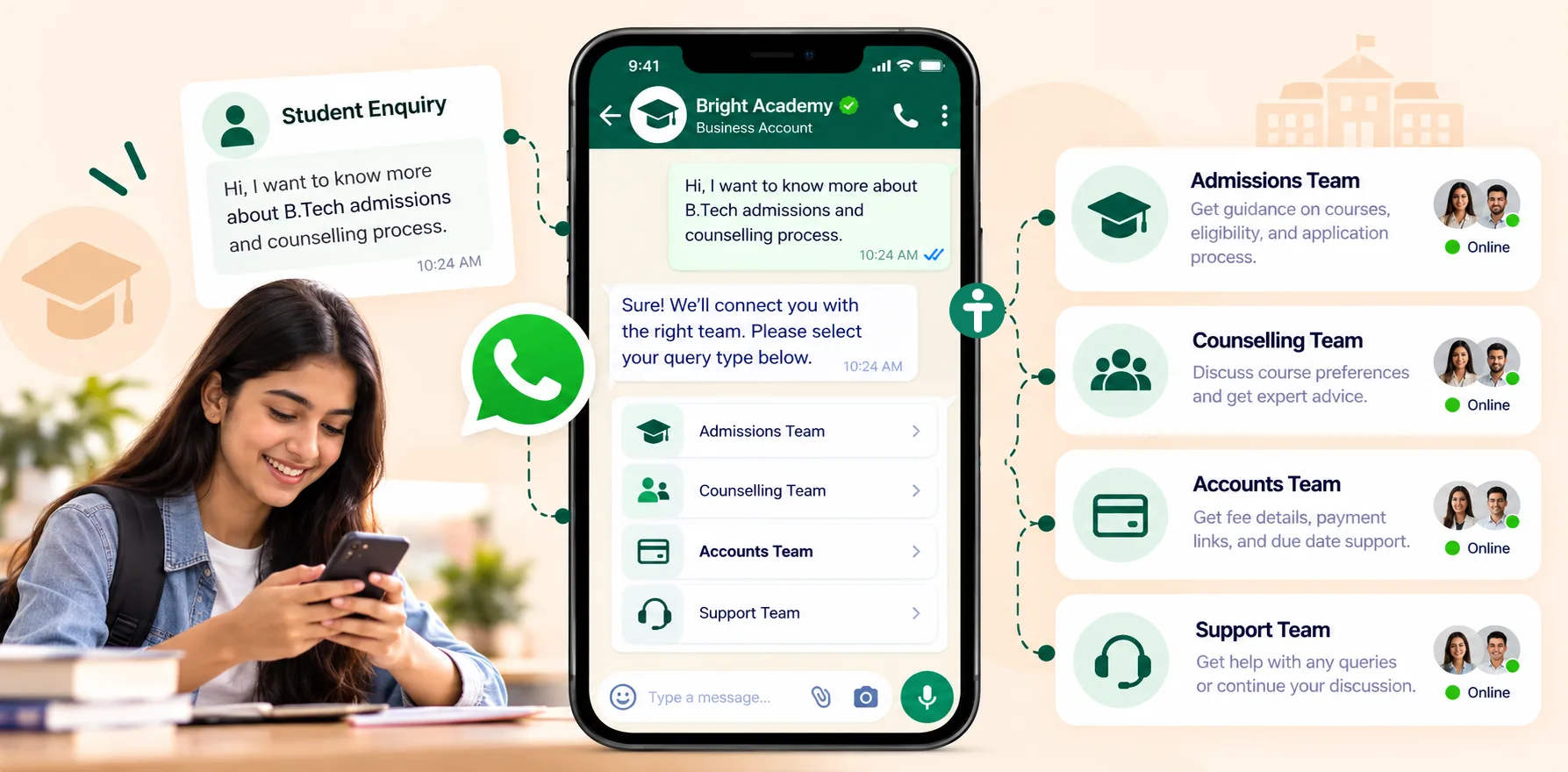 Shared WhatsApp inbox for education admissions and support teams