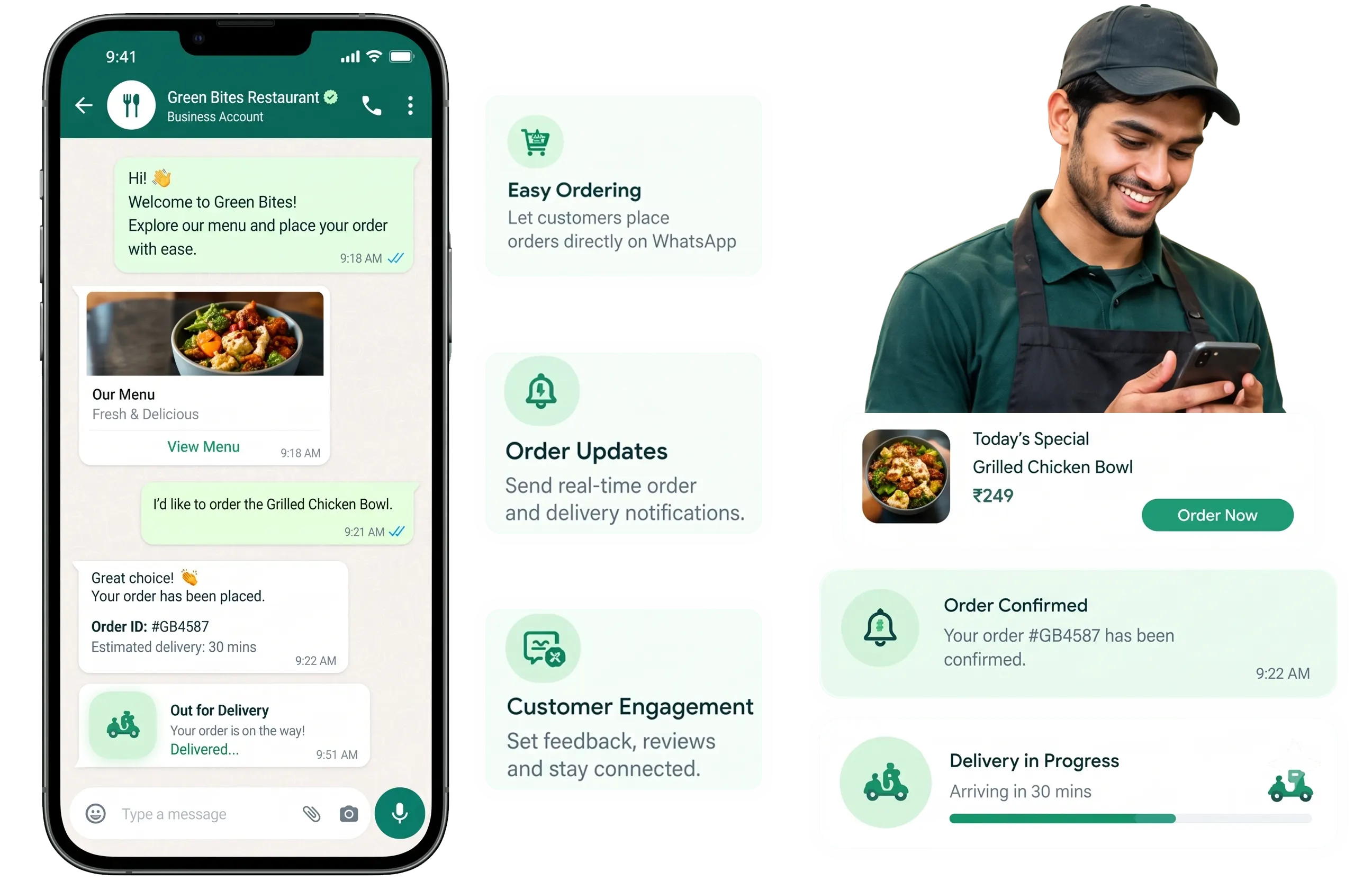 Reach More Customers with WhatsApp Broadcasts