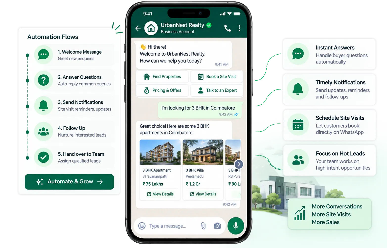 WhatsApp Broadcasts for Real Estate