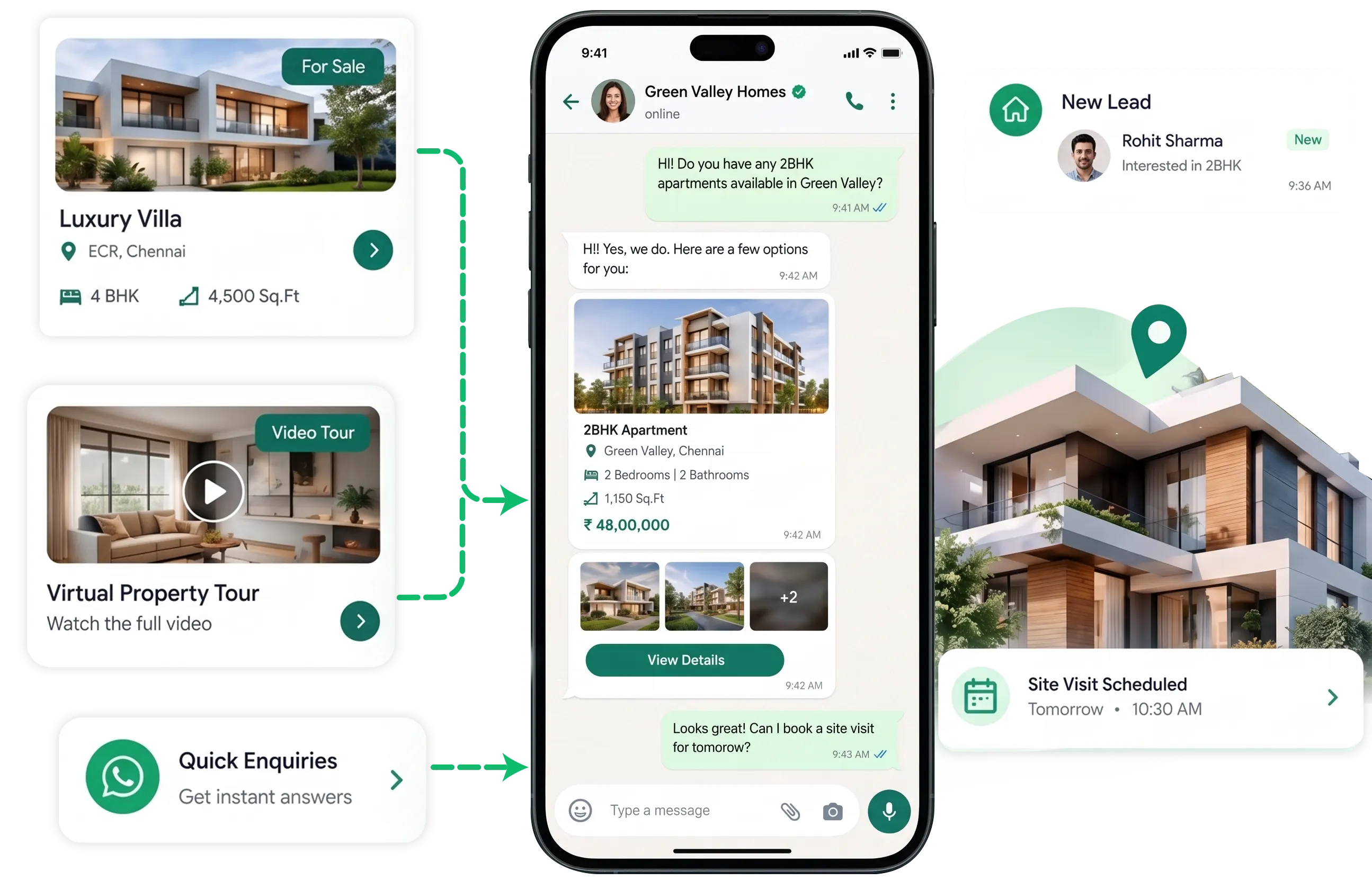 Reach More Customers with WhatsApp Broadcasts