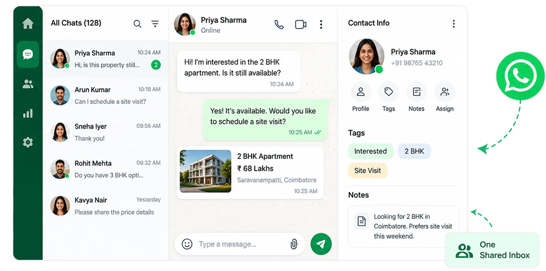 WhatsApp Automation for Real Estate