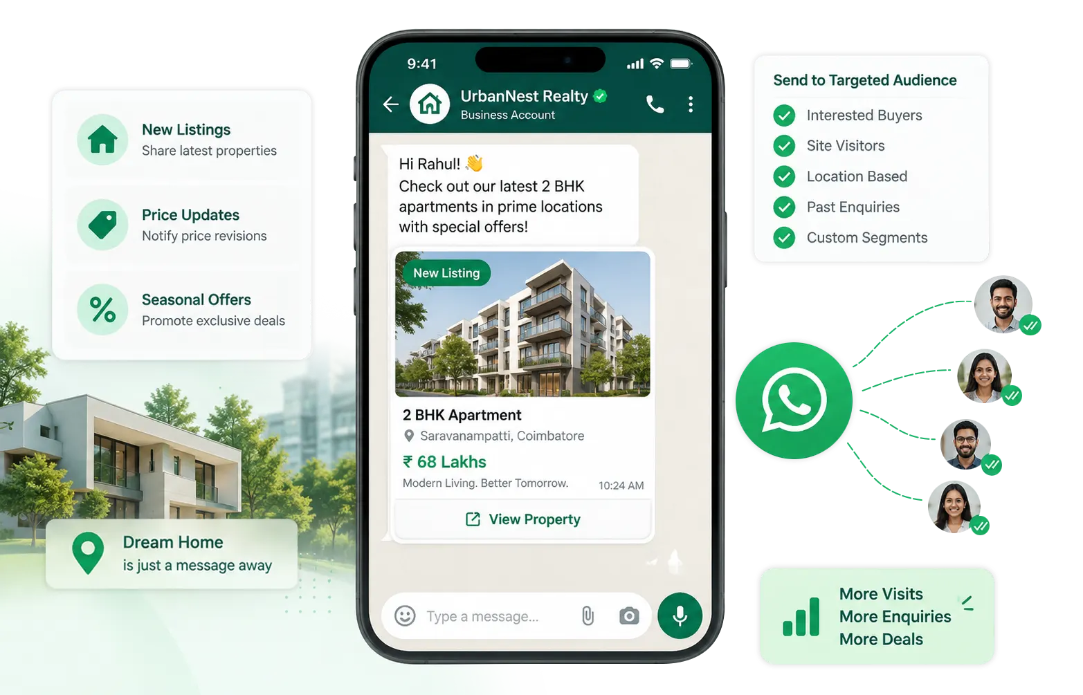 WhatsApp Business API for Real Estate
