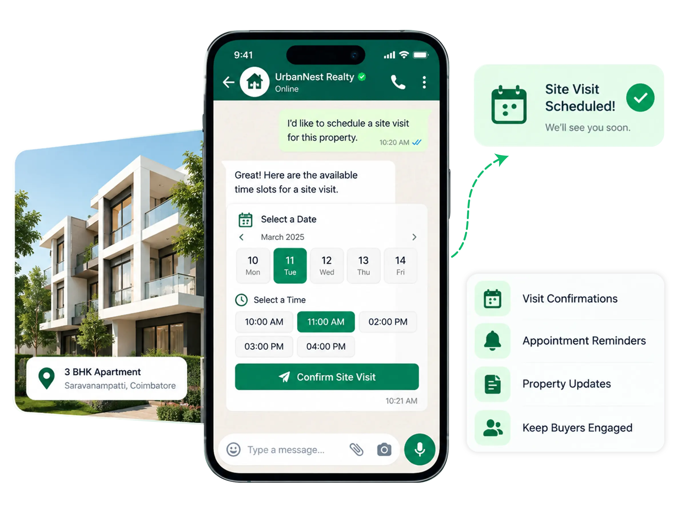 Real estate site visit reminders through WhatsApp