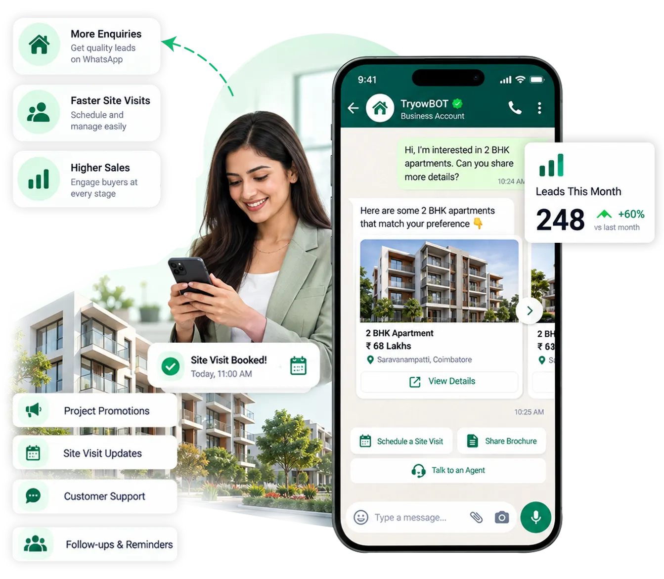 Why Real Estate Businesses Choose TryowBOT for WhatsApp