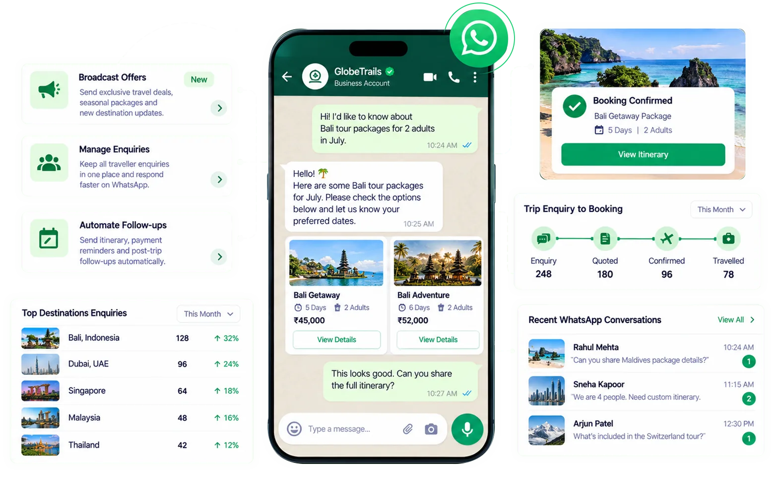 Reach More Customers with WhatsApp Broadcasts