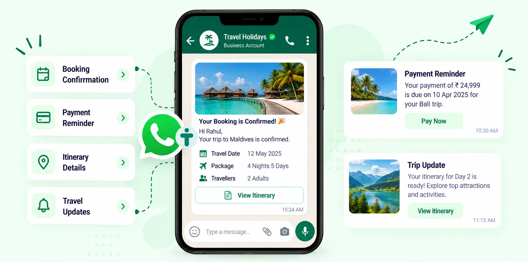 WhatsApp Message Templates for Travel and Tourism