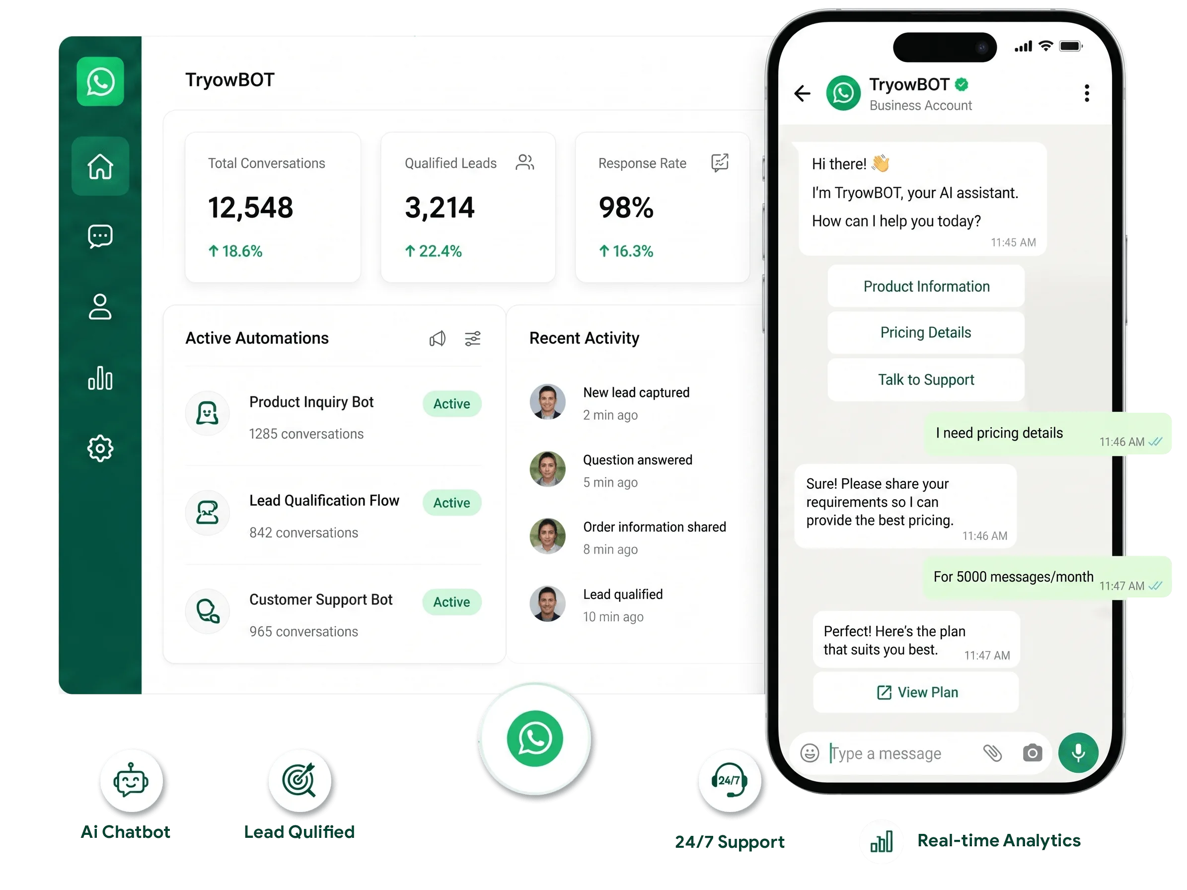 Automate WhatsApp Customer Conversations with AI