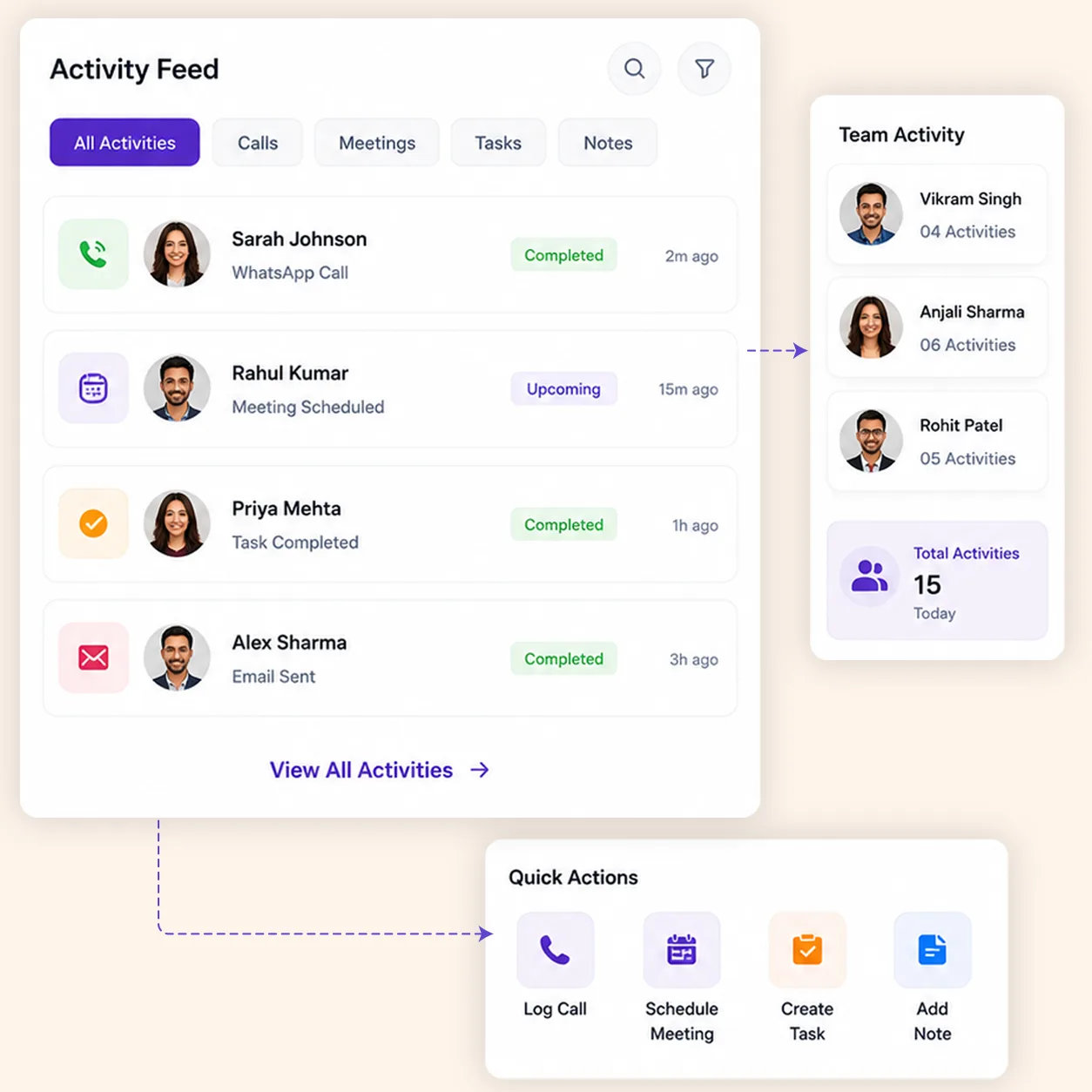 Customer Activity Management
