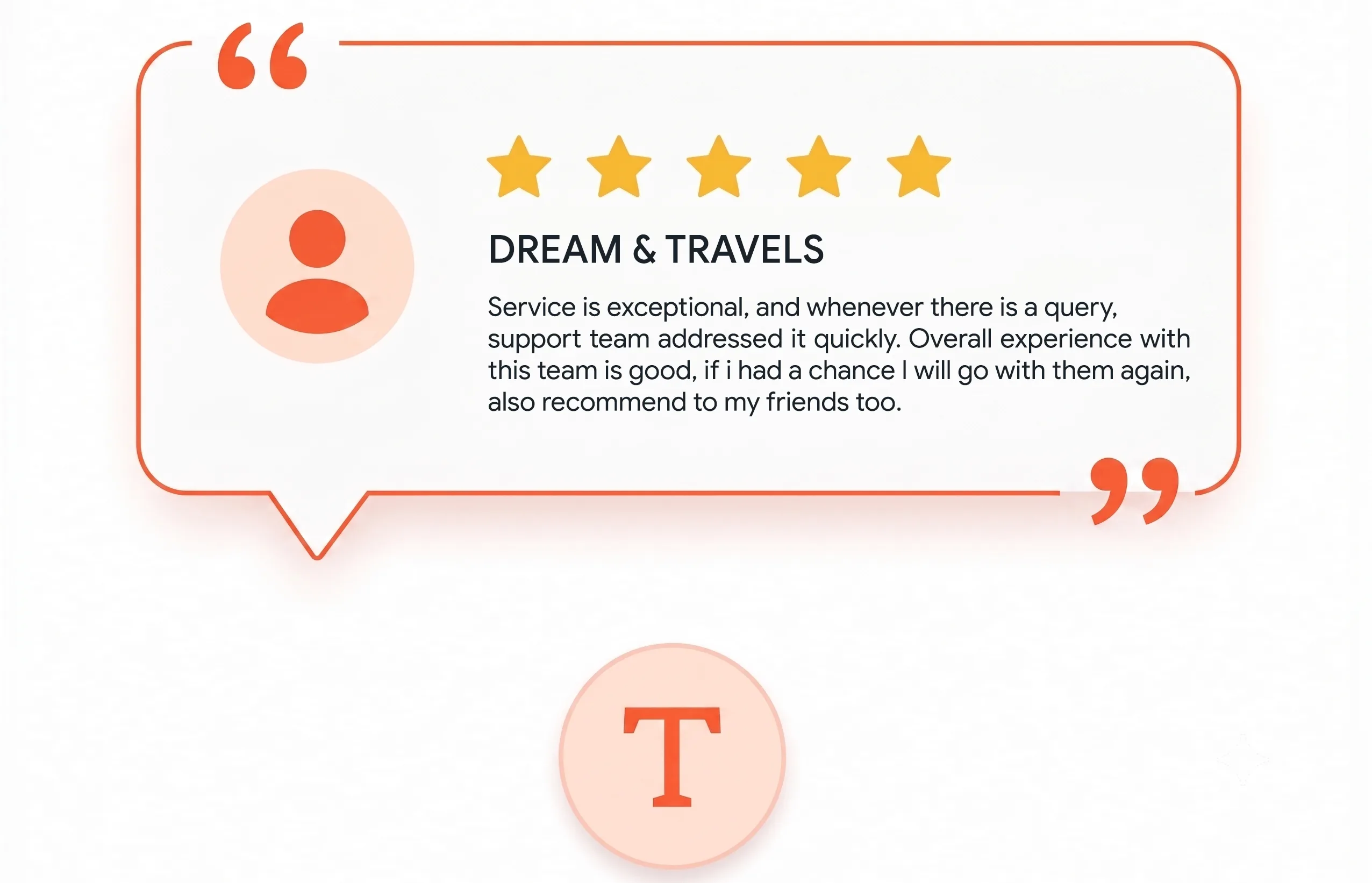 Text Reviews