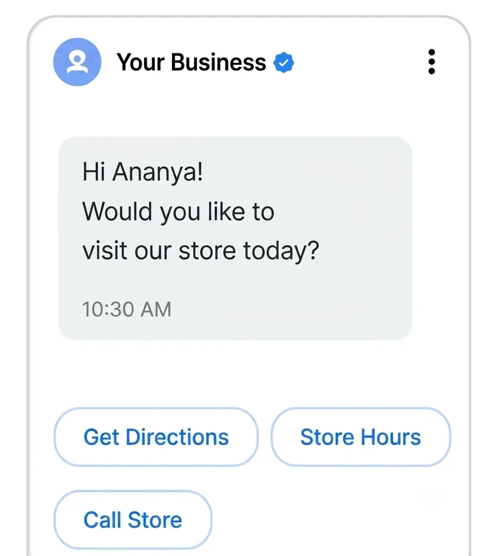Store Visit