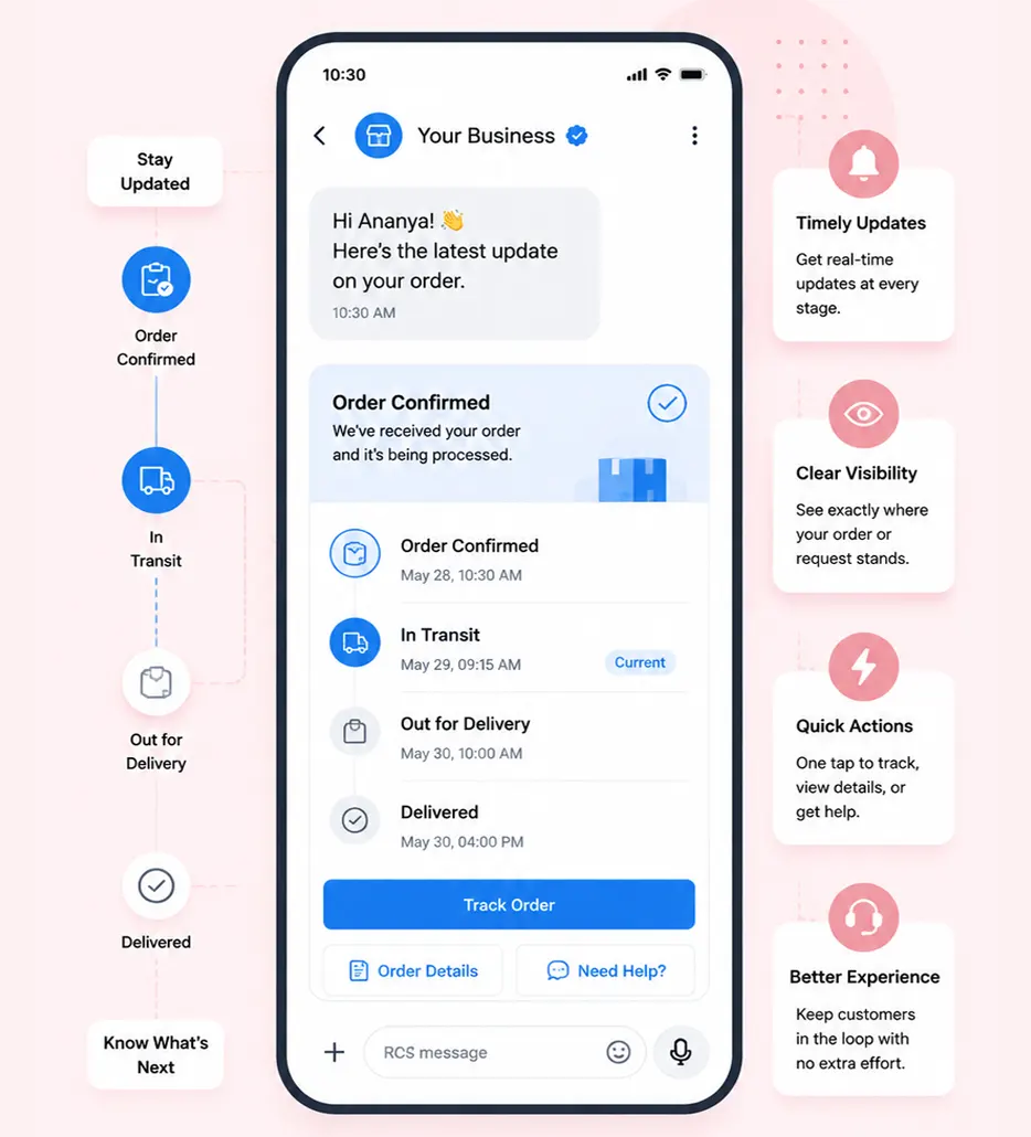 Keep Customers Informed at Every Step