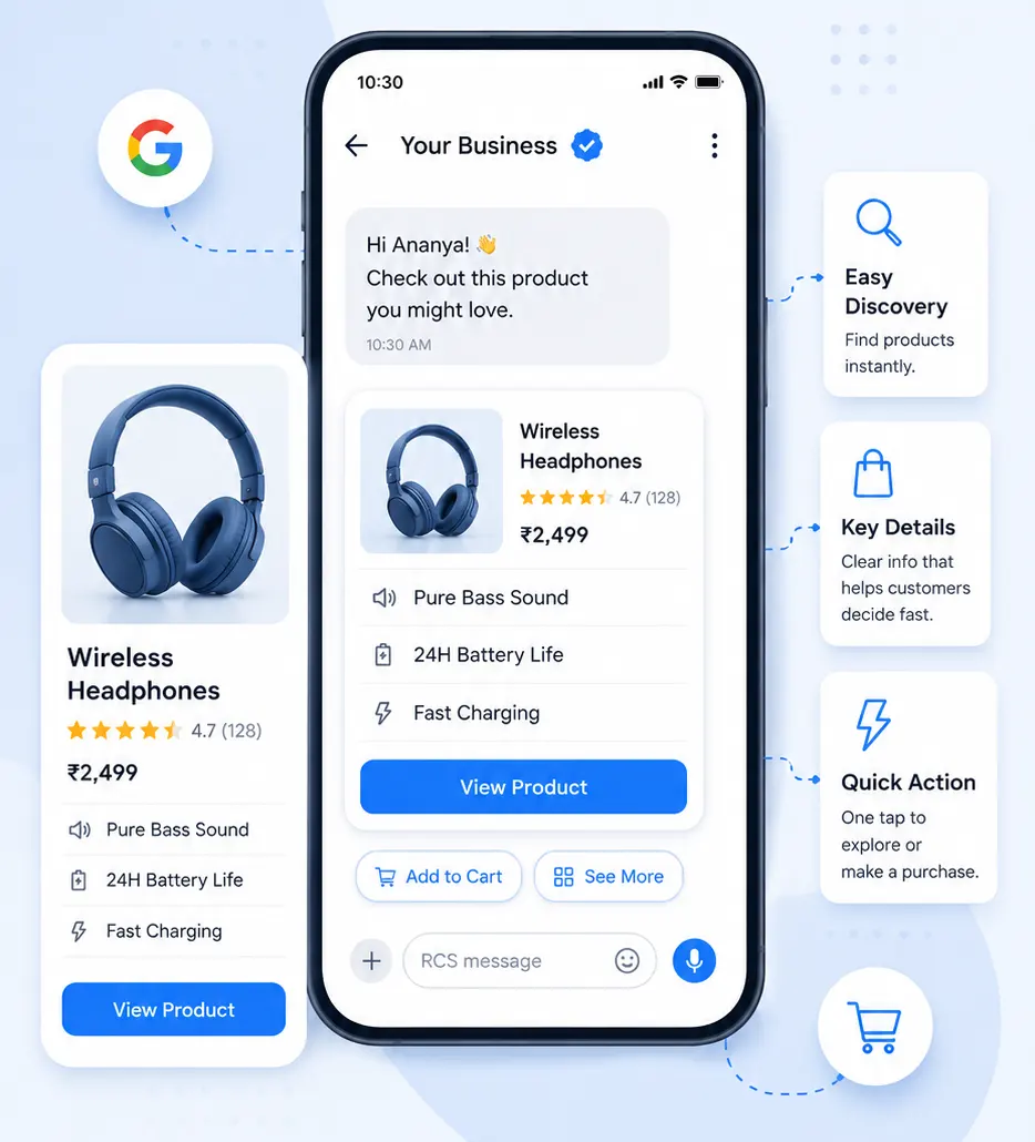 Put Your Best Products in Front of Customers