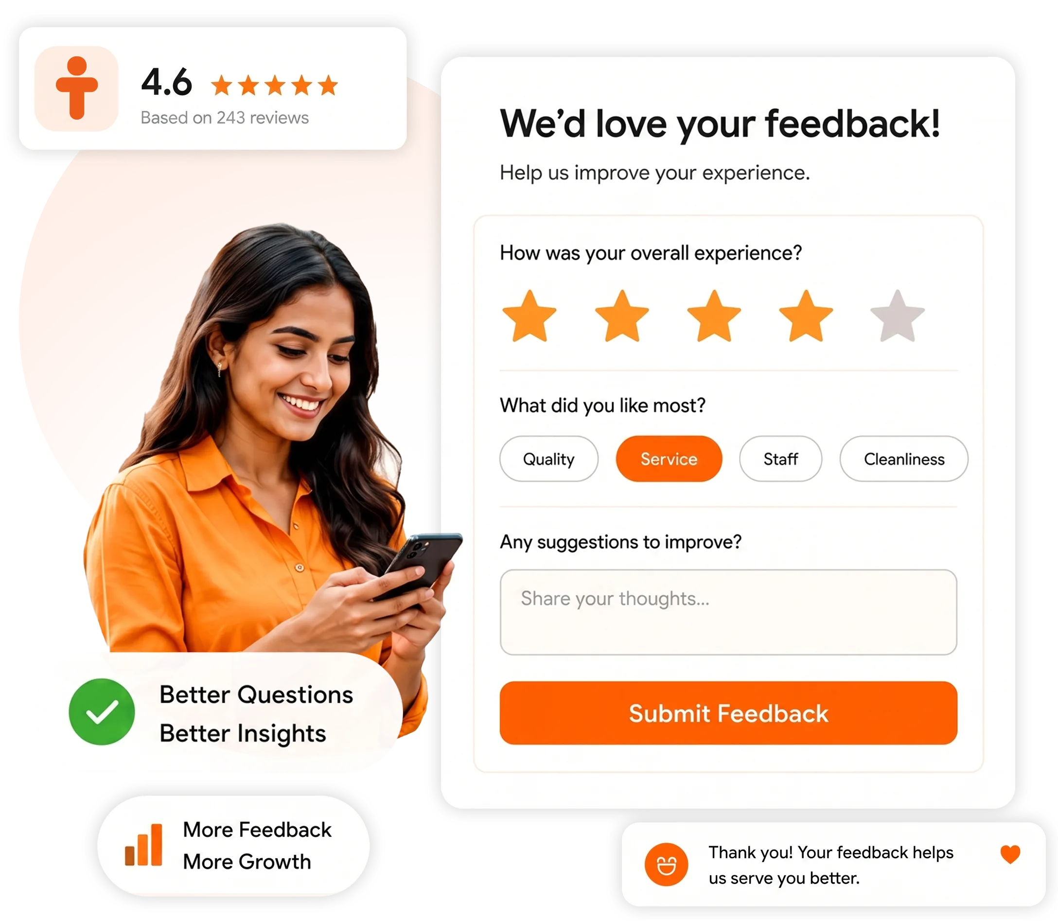 MORE THAN JUST A STAR RATING