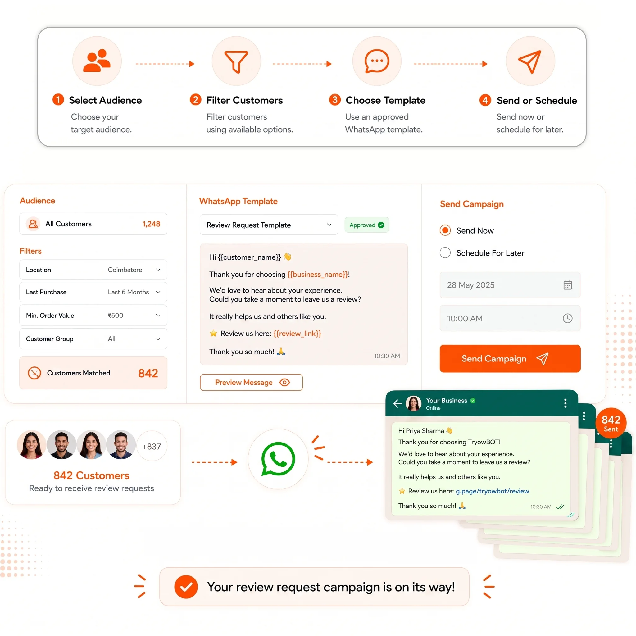  Send Review Requests to Multiple Customers