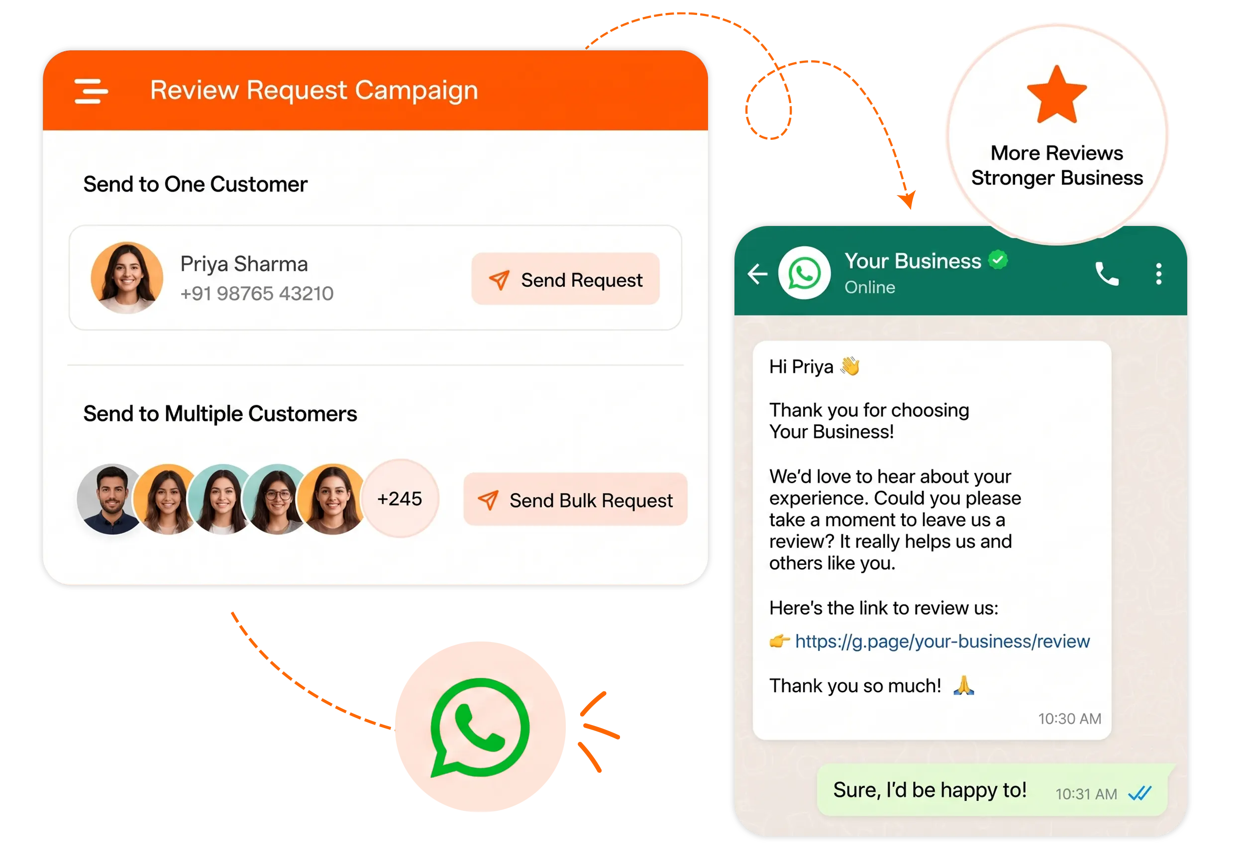Ask Customers for Review Directly on WhatsApp