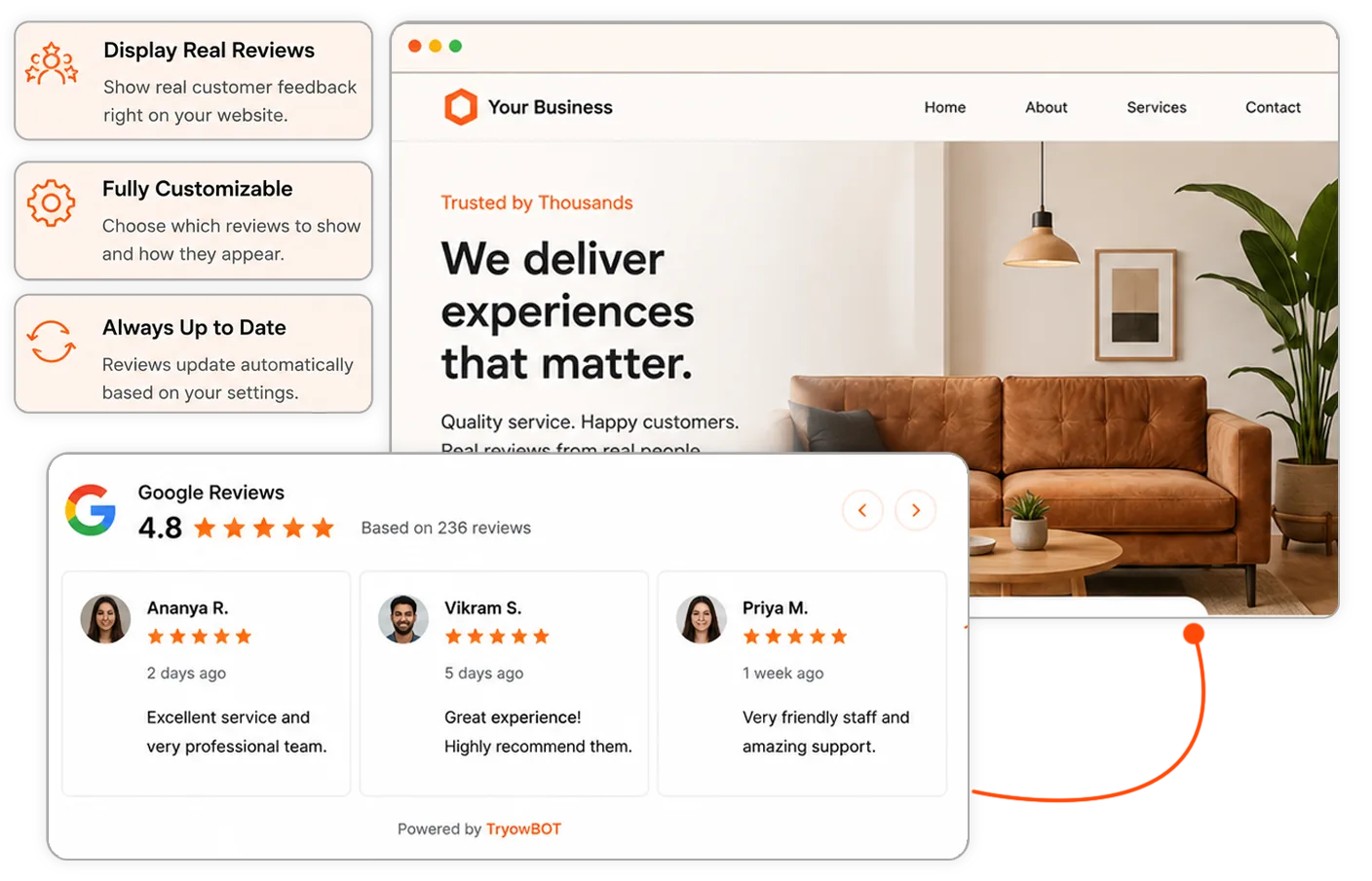 Review widget for websites