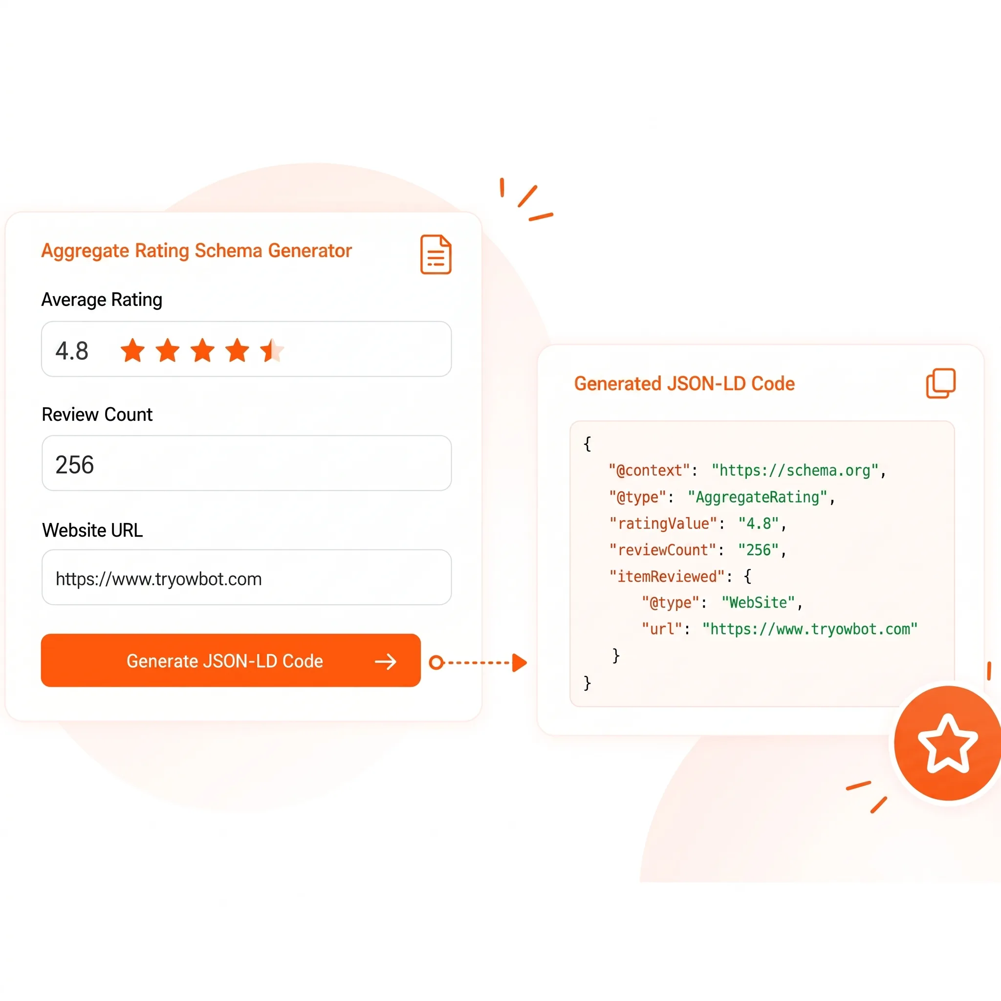 Aggregate Rating schema generator