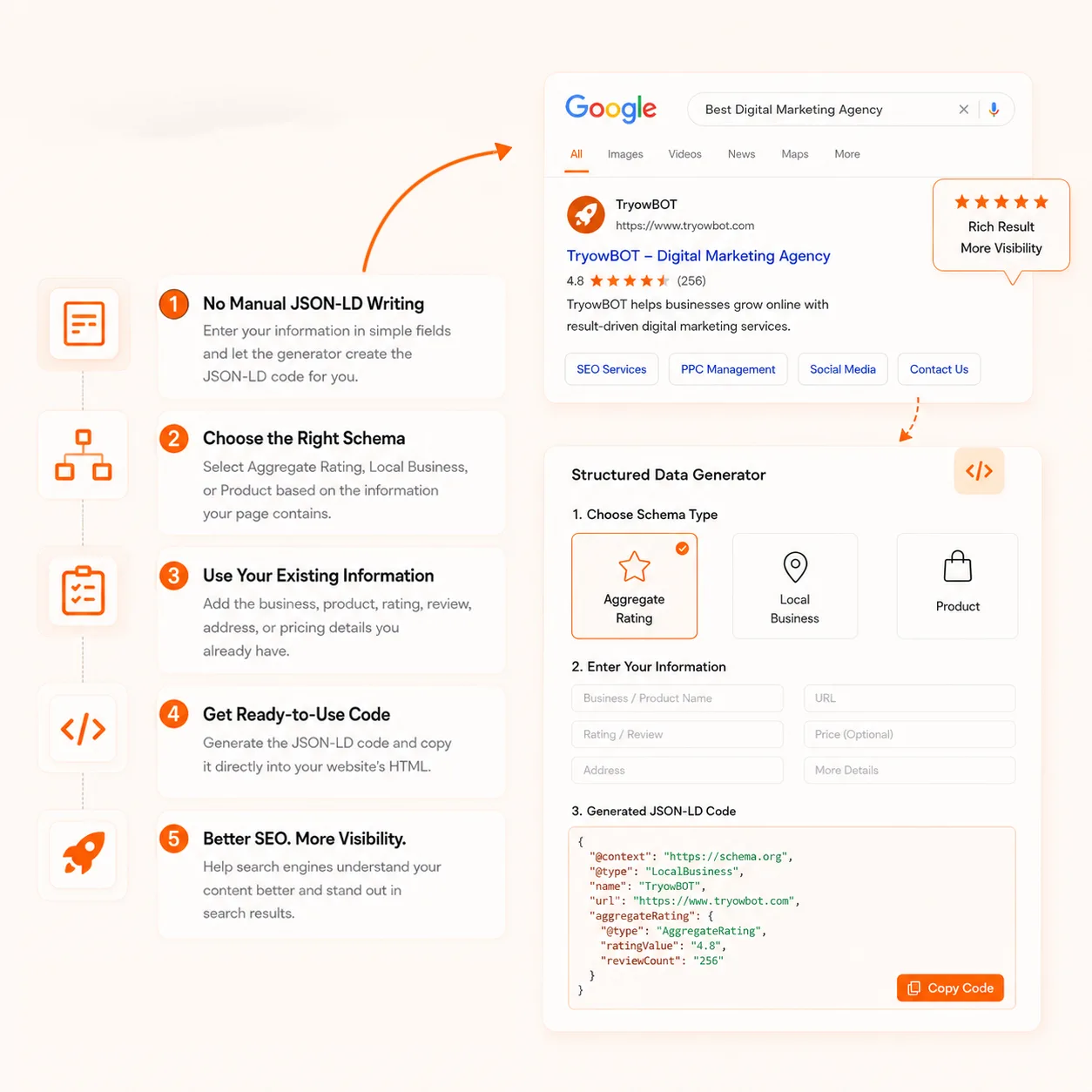 TryowBOT review microsite customization settings with live preview
