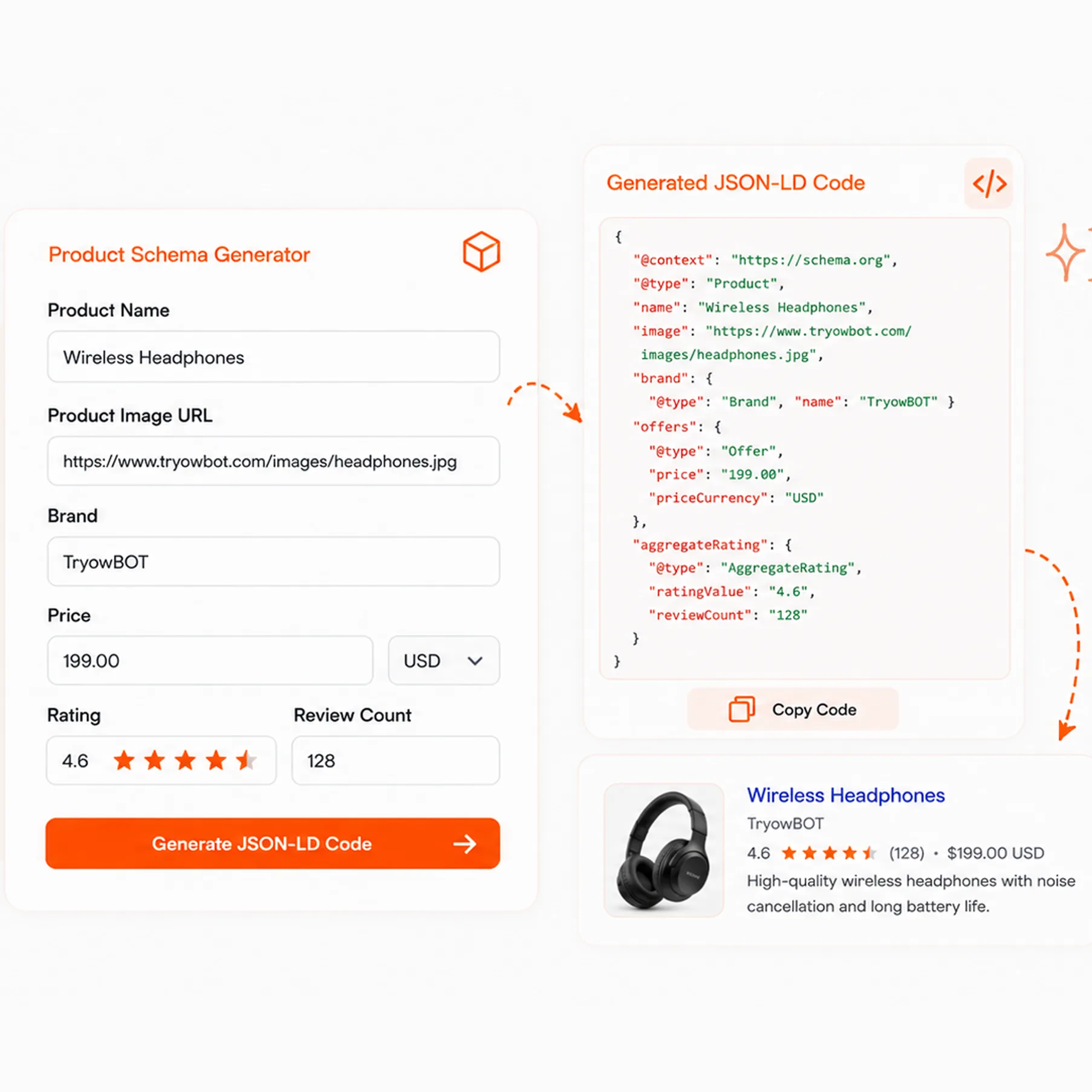 Product schema generator