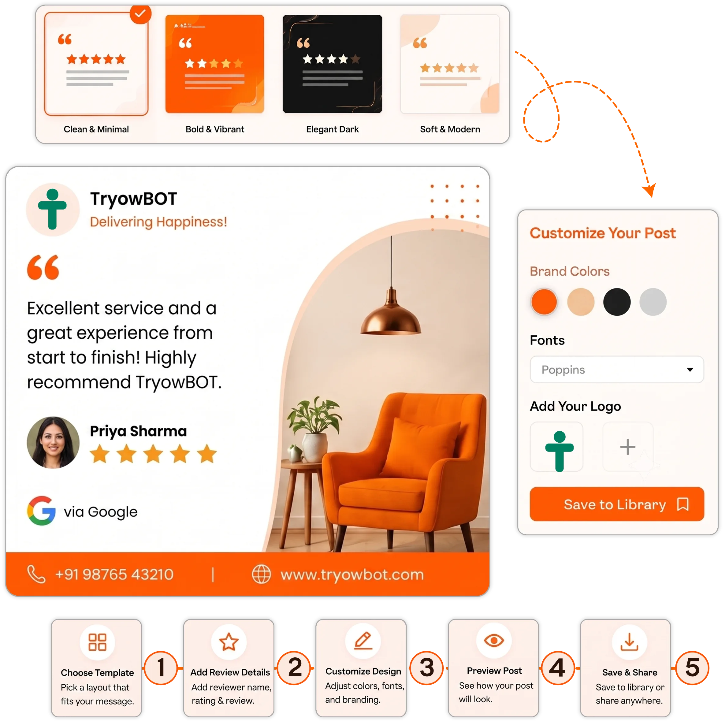 Turn Great Reviews Into Great-Looking Posts
