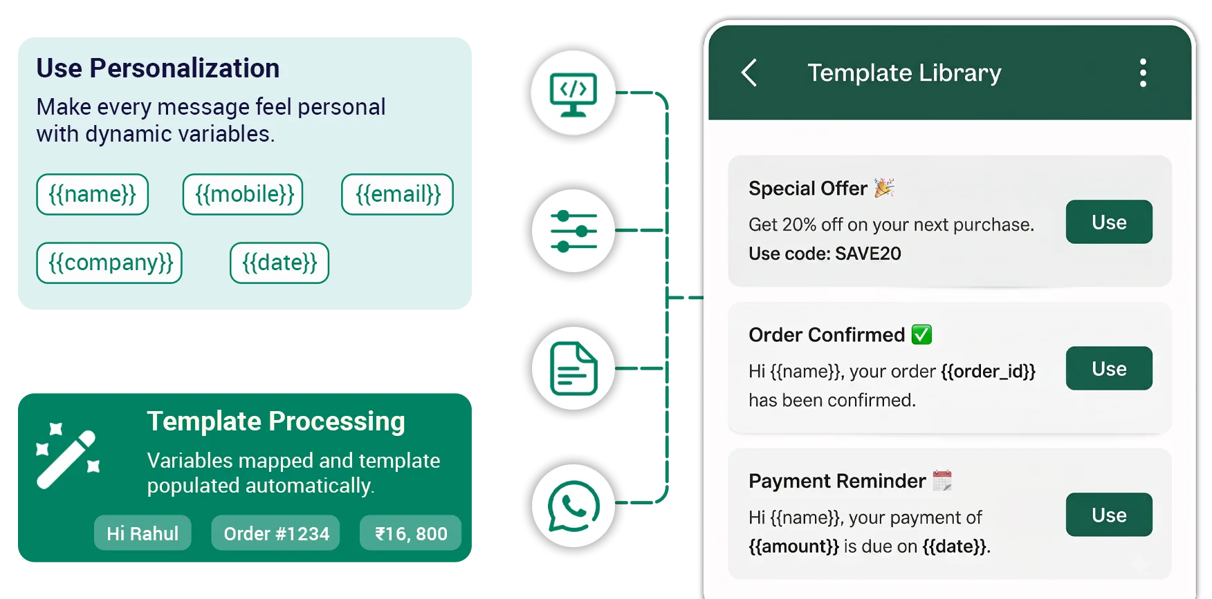 Approved WhatsApp Templates