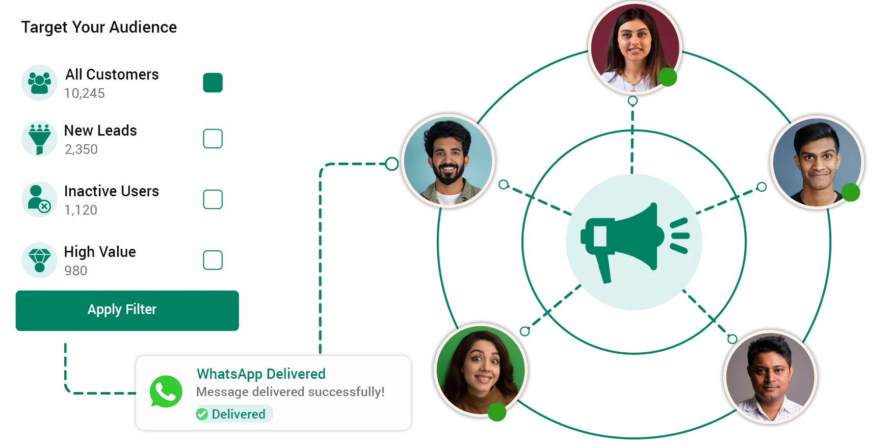 Contact-Based Broadcasting