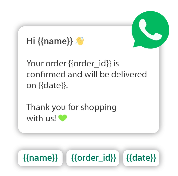 Personalized Messages