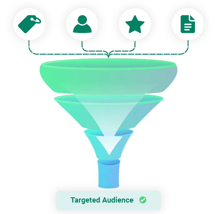 Smart Audience Selection
