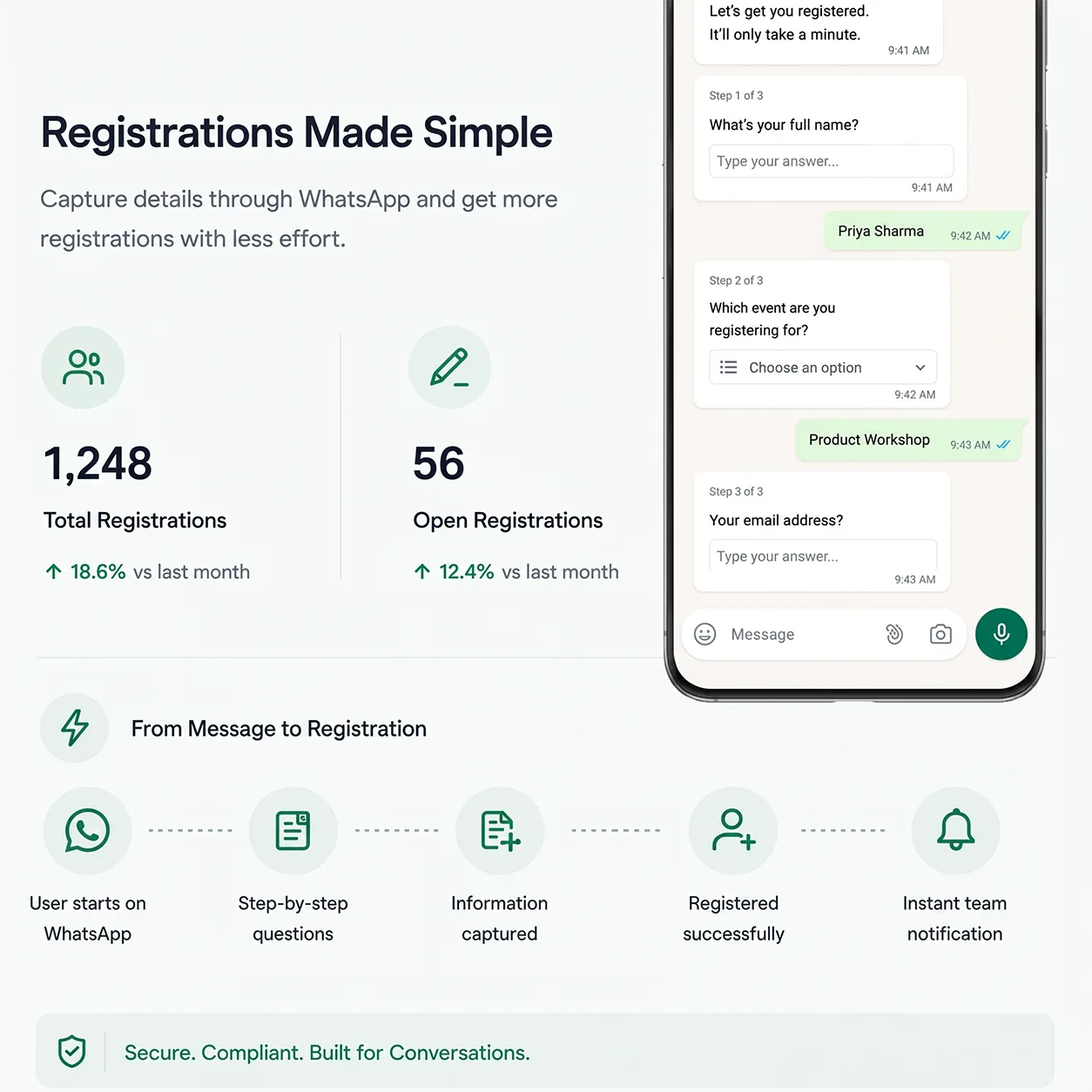Registration